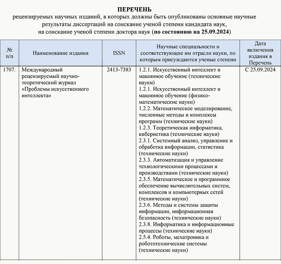 Перечень ВАК РФ